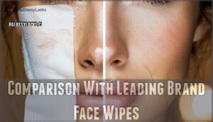 comparison with leading brand face wipes