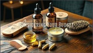 considering your budget