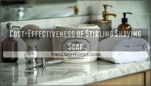 cost-effectiveness of stirling shaving soap