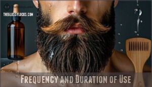 frequency and duration of use