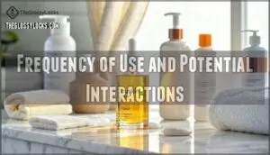 frequency of use and potential interactions