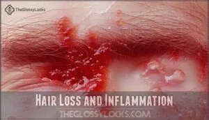 hair loss and inflammation