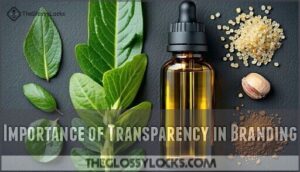 importance of transparency in branding
