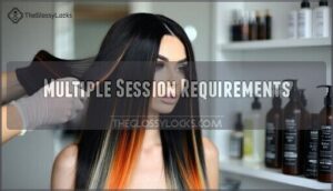 multiple session requirements