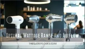optimal wattage range and airflow optimal wattage range and airflow