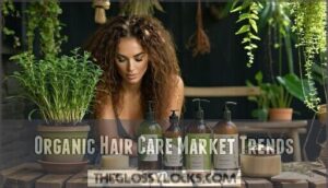 organic hair care market trends