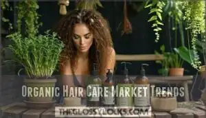 organic hair care market trends