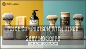 price comparison with other shaving soaps price comparison with other shaving soaps