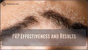 prp effectiveness and results