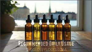 recommended daily usage