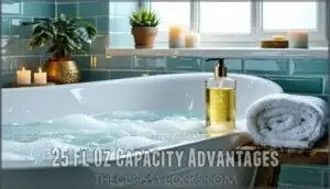 25 fl oz capacity advantages 25 fl oz capacity advantages