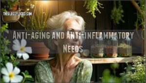 anti-aging and anti-inflammatory needs