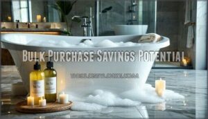 bulk purchase savings potential