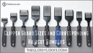 clipper guard sizes and corresponding haircut numbers