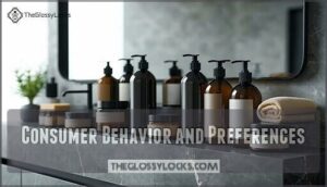 consumer behavior and preferences