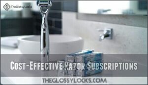 cost-effective razor subscriptions