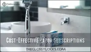 cost-effective razor subscriptions