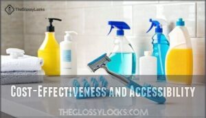 cost-effectiveness and accessibility