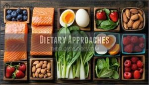 dietary approaches