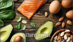 dietary changes