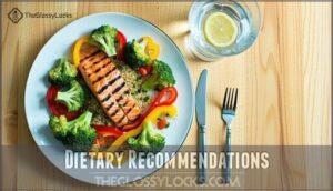 dietary recommendations