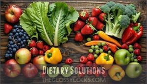 dietary solutions