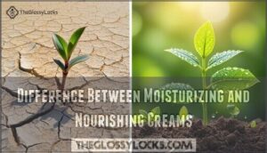 difference between moisturizing and nourishing creams