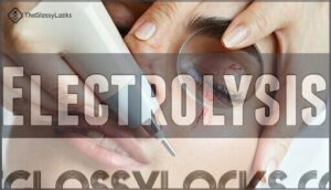 electrolysis
