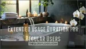 extended usage duration for regular users