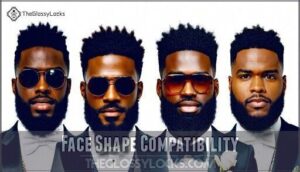 face shape compatibility