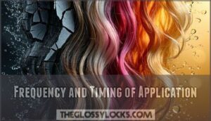 frequency and timing of application