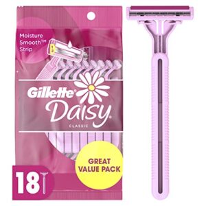Gillette Venus Daisy Classic Disposable B005FUFPGO