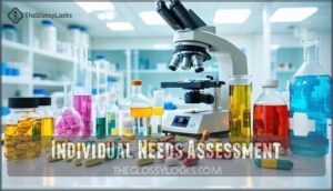 individual needs assessment