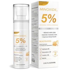 Minoxidil for Men and Women, B0DZT5MHBC