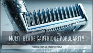 multi-blade cartridge popularity