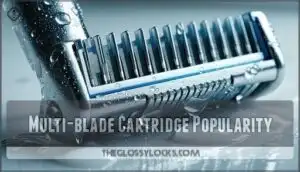 multi-blade cartridge popularity