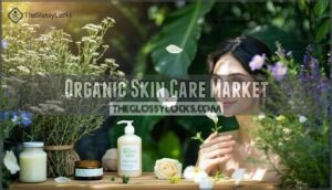 organic skin care market