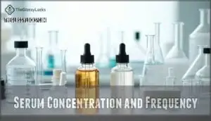 serum concentration and frequency