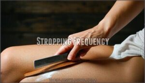 stropping frequency