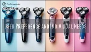 user preference and individual needs