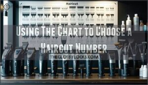 using the chart to choose a haircut number