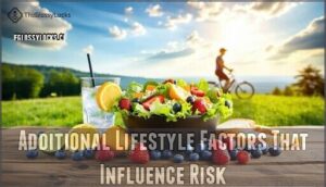additional lifestyle factors that influence risk