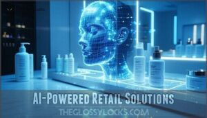 ai-powered retail solutions