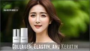 collagen, elastin, and keratin
