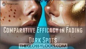 comparative efficacy in fading dark spots