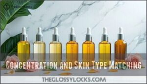 concentration and skin type matching