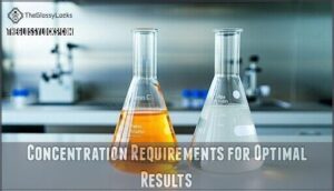 concentration requirements for optimal results