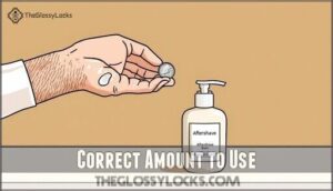 correct amount to use