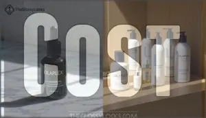 cost cost