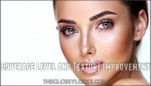 coverage level and texture improvement